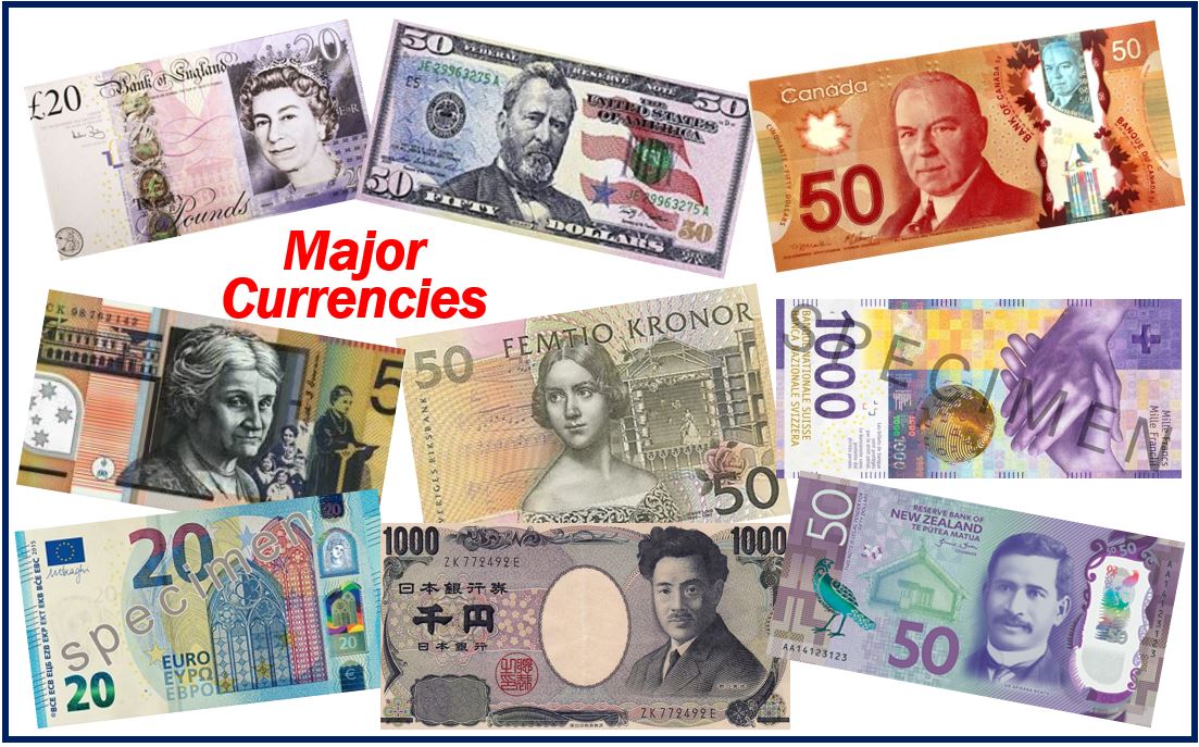 What are the major currencies? Definition and examples