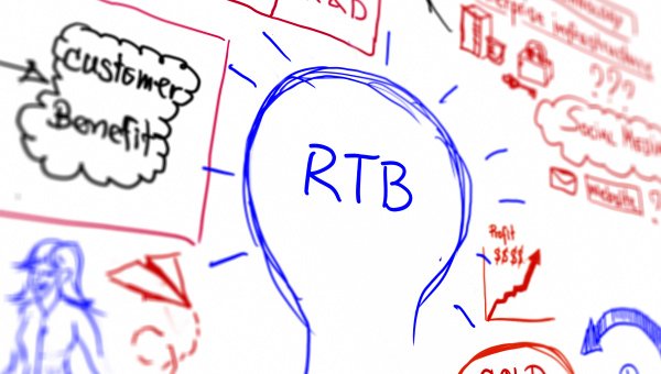 RTB - cuộc cách mạng quảng cáo trực tuyến Lưu