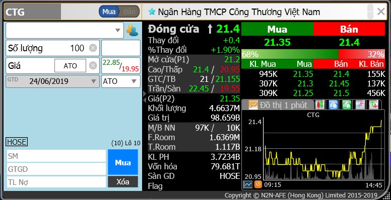 Phiếu lệnh mua cổ phiếu CTG - Ngân hàng Thương mại Cổ phần Công thương Việt Nam