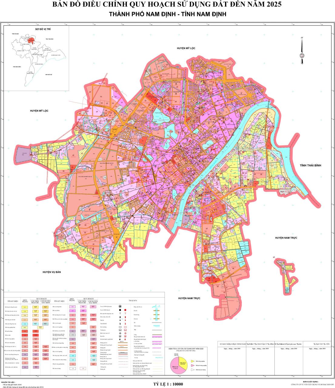 quy hoạch thành phố nam định đến năm 2025