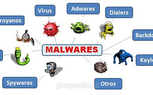 Nguyên nhân máy tính chạy chậm do virus