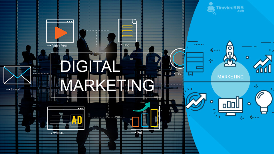 Digital marketing là phương pháp bao quát hơn