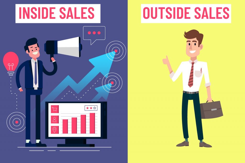 Mô phỏng sự khác biệt giữa inside sales và outside sales