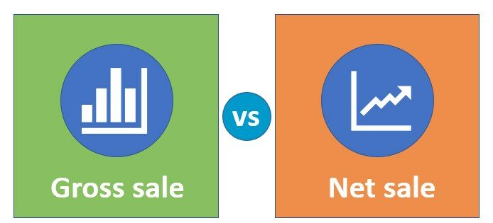 lợi ích của gross sales và net sales