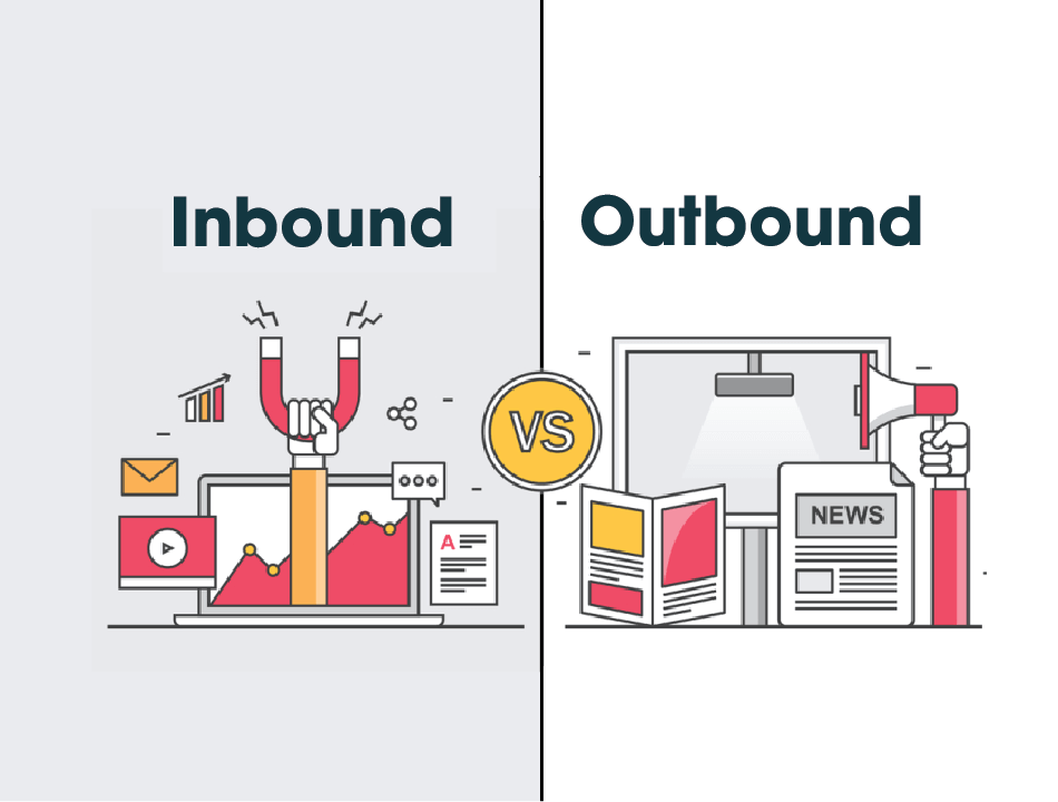 so sánh inbound marketing và outbound marketing
