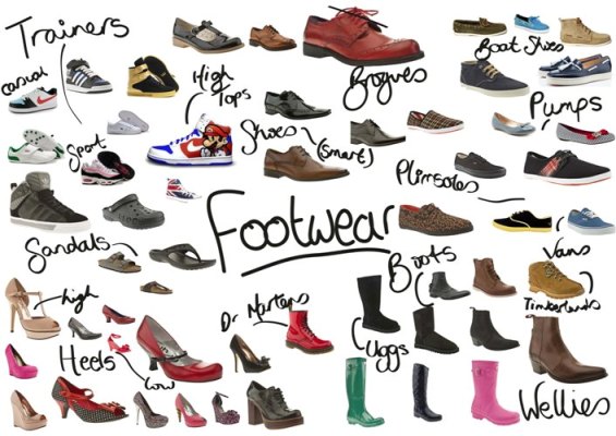 Từ vựng tiếng Anh về quần áo: Các loại giày dép