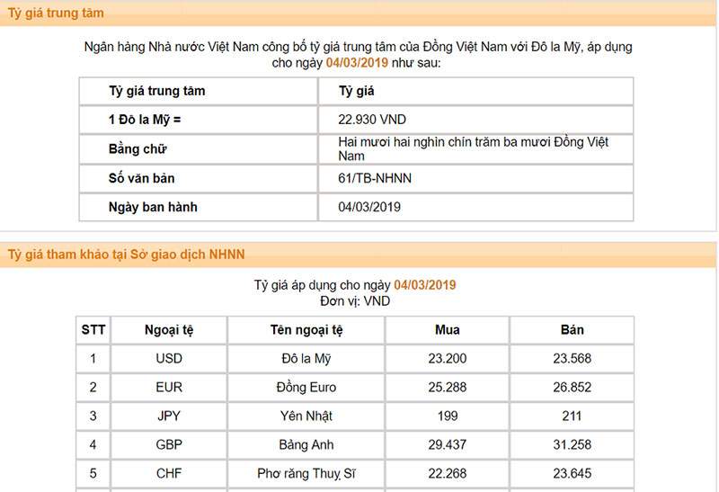Giao diện kênh thông tin tỷ giá ngoại tệ của Ngân hàng Nhà nước Việt Nam